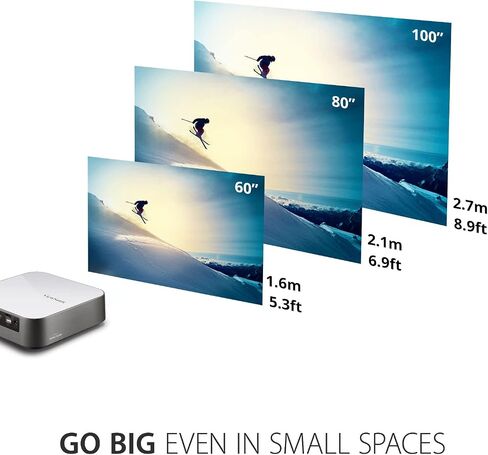 ViewSonic M2e 1080p Portable Projector with 1000 LED Lumens, H/V Keystone, Auto Focus, Harman Kardon Bluetooth Speakers, HDMI, USB C, 16GB Storage, Stream Netflix with Dongle in Saudi Arabia