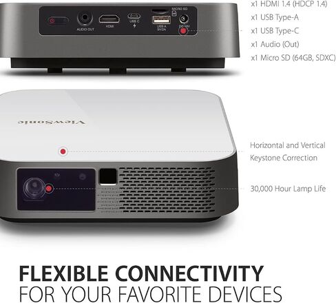 ViewSonic M2e 1080p Portable Projector with 1000 LED Lumens, H/V Keystone, Auto Focus, Harman Kardon Bluetooth Speakers, HDMI, USB C, 16GB Storage, Stream Netflix with Dongle in Saudi Arabia