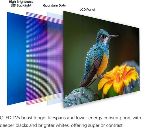 SYLVOX 55'' Outdoor Google TV Weatherproof 4K Television, Built-in Chromecast Voice Assistant 15W Stereo Surround Panoramic sound, High Brightness for Partial Sun Area, Deckpro+ Series in Saudi Arabia