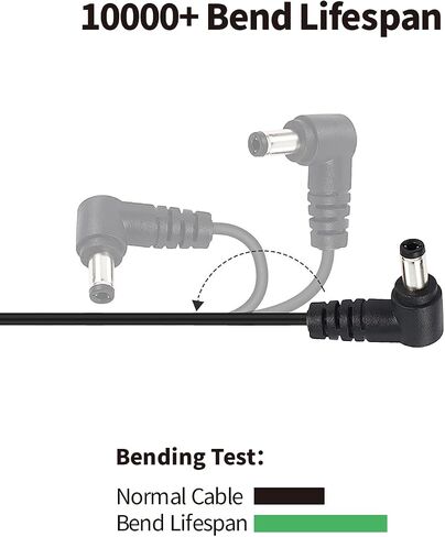 Tonton DC Power Extension Cable 5M 16.4FT 5.5mm x 2.1mm 90 Degree Right Angle Female to DC Male Power Adapter Cord for CCTV Security Camera Surveillance LED Strip DVR NVR Router Guitar Effect Pedal in Saudi Arabia
