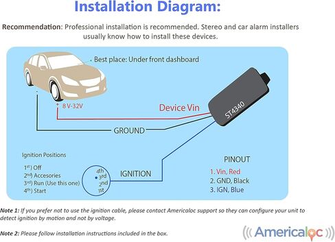 ST4340 GPS Tracker. First 3 months already Included. Detects Harsh Driving, Speeding, Ignition, Tampering, Motion. FCC Certified. Easy Install. Hardwired. 8V - 33V. in Kuwait