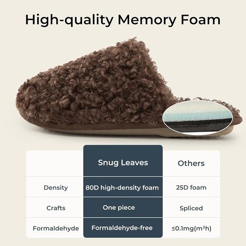 Snug Leaves Women's Scuff Slippers Furry Cute Curly Faux Wool Slip-on Indoor Outdoor Memory Foam House Shoes in Saudi Arabia