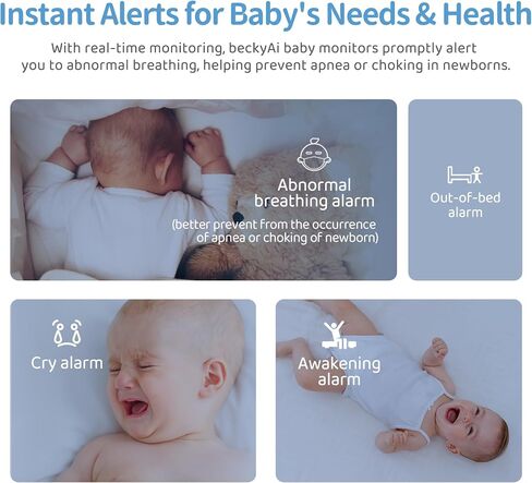 Smart Baby Monitor Contact-Free with Sleep & Breathing Tracking, 2K Secure Wi-Fi Video Camera Supporting Local Video Recording, AI Face Capture, Crying Alerts, Face Cover Alarm, Night Vision in Saudi Arabia