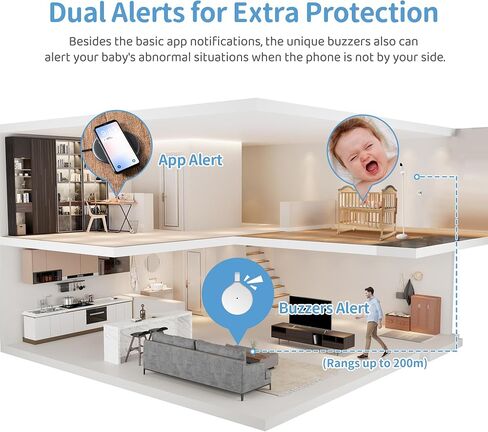 Smart Baby Monitor Contact-Free with Sleep & Breathing Tracking, 2K Secure Wi-Fi Video Camera Supporting Local Video Recording, AI Face Capture, Crying Alerts, Face Cover Alarm, Night Vision in Saudi Arabia