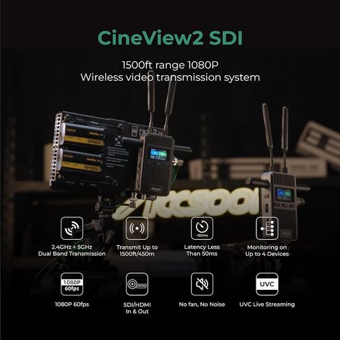 ACCSOON CineView 2 SDI Wireless Video Transmission System Transmitter&Receiver 2.4+5Ghz for Live Streaming 1080p 60fps 0.05s Latency 1500ft Range up to 4 Devices Monitoring in Saudi Arabia