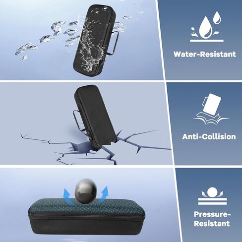 Lyyes 3 in 1 Accessories Bundle for Playstation Portal, EVA Carrying Case for PS5 Portal, 2 PCS Screen Protector with Silicone Protective Cover in Kuwait