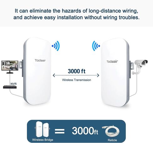 Wireless Bridge｜2.4G｜75Mbps｜1500 ft｜Point to Point WiFi Bridges｜Plug and Play｜High-Gain Antenna｜10/100Mbps LAN Port｜24V PoE Powered｜IP65 Waterproof｜2PCS in Saudi Arabia