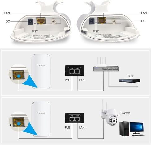 Wireless Bridge｜2.4G｜75Mbps｜1500 ft｜Point to Point WiFi Bridges｜Plug and Play｜High-Gain Antenna｜10/100Mbps LAN Port｜24V PoE Powered｜IP65 Waterproof｜2PCS in Saudi Arabia