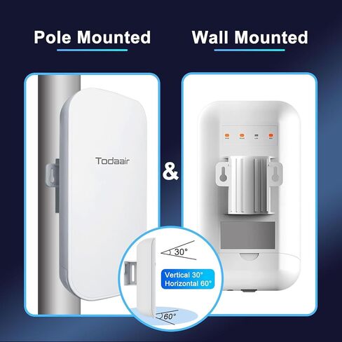 Wireless Bridge｜2.4G｜75Mbps｜1500 ft｜Point to Point WiFi Bridges｜Plug and Play｜High-Gain Antenna｜10/100Mbps LAN Port｜24V PoE Powered｜IP65 Waterproof｜2PCS in Saudi Arabia