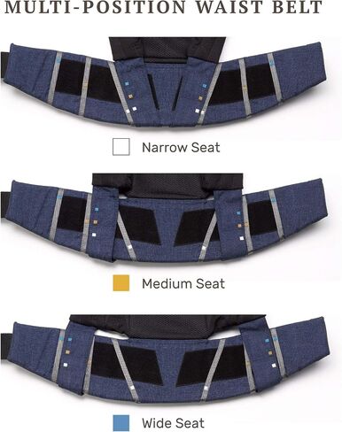 LÍLLÉbaby Serenity 6-in-1 Ergonomic Baby Carrier, Newborn to Toddler, Lumbar Support with Convertible Tote, Indigo in Saudi Arabia
