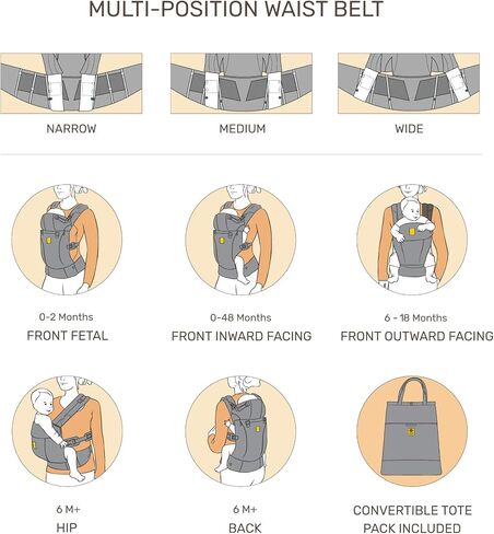 LÍLLÉbaby Serenity 6-in-1 Ergonomic Baby Carrier, Newborn to Toddler, Lumbar Support with Convertible Tote, Indigo in Saudi Arabia