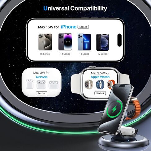 EXW Charging Station for Magsafe Charger,Charging Station for Multiple Devices Apple,Wireless Charger for iPhone 15/14/13/12 Series,Apple Watch Series 2-9/Ultra, Airpods 3 2 Pro (Silver Grey) in Saudi Arabia