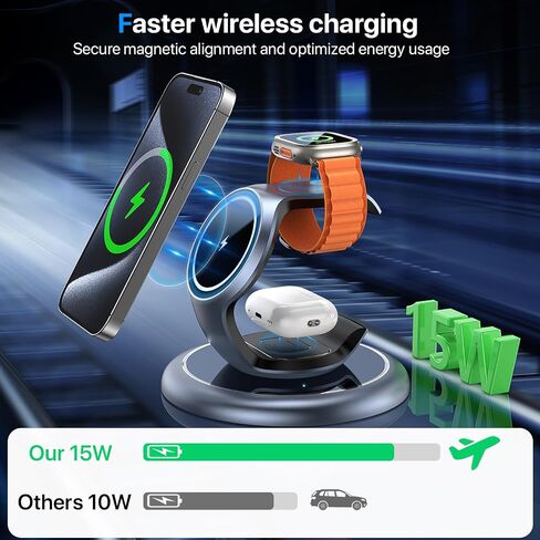 EXW Charging Station for Magsafe Charger,Charging Station for Multiple Devices Apple,Wireless Charger for iPhone 15/14/13/12 Series,Apple Watch Series 2-9/Ultra, Airpods 3 2 Pro (Silver Grey) in Saudi Arabia