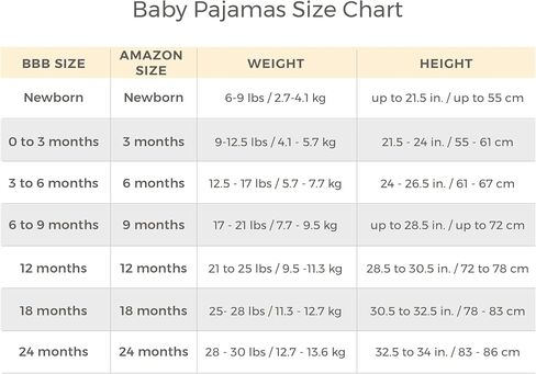 Burt's Bees Baby Baby Boys Sleepers, 100% Organic Cotton, One-piece PJs, Diagonal Zip Up Jumpsuit, Snug Fit Pajamas with Snap Tab in sizes 12, 18, and 24 Months in Saudi Arabia