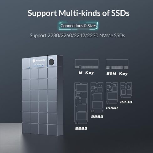 Yottamaster Dual M.2 NVMe Offline Clone Duplicator، 10 جيجابت في الثانية من الألومنيوم M.2 NVMe Cloner USB C إلى NVME SSD لحجم NVMe PCIe 2230/2242/2260/2280 (حتى 8 تيرابايت) in Saudi Arabia