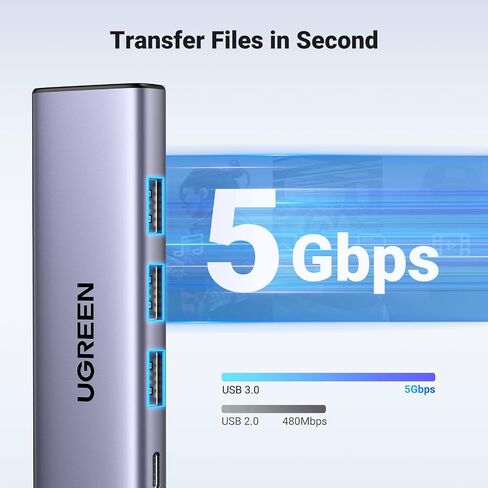 UGREEN Revodok USB C Hub 5 in 1 Multiport Adapter 4K HDMI, 100W Power Delivery, 3 x USB A 3.0 5Gbps USB C Dongle for MacBook Pro/Air, iPad Pro, iMac, iPhone 15 Pro/Pro Max, XPS, Thinkpad in Saudi Arabia