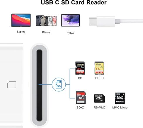 USB C SD Card Reader, Type C SD Card Reader for Mac/iPhone 15/iPad/MacBook, USB-C Memroy Card Reader Trail Game Camera Viewer for iPhone 15/15 Plus/15 Pro/15 Pro Max, Galaxy S24 S23, iPad Pro, MacBook in Kuwait