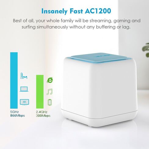 WAVLINK Whole Home Wi-Fi Smart Mesh System, AC1200Mbps Mesh Router, Replace Wi-Fi Router and Extender (AC1200-535K2) in Saudi Arabia