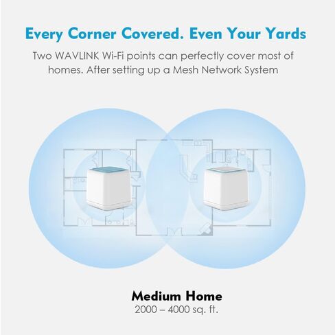 WAVLINK Whole Home Wi-Fi Smart Mesh System, AC1200Mbps Mesh Router, Replace Wi-Fi Router and Extender (AC1200-535K2) in Saudi Arabia