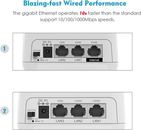 WAVLINK Whole Home Wi-Fi Smart Mesh System, AC1200Mbps Mesh Router, Replace Wi-Fi Router and Extender (AC1200-535K2) in Saudi Arabia