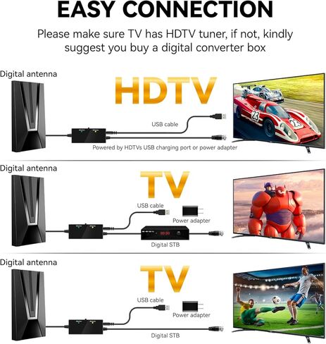 2024 Upgraded HD TV Antenna, 980+ Miles Range Indoor Outdoor Digital TV Antenna for Smart TV, Support 4K 1080p Fire tv Stick and Old TVs HDTV Local Channels with Signal Booster - 35ft Long Cables in Saudi Arabia