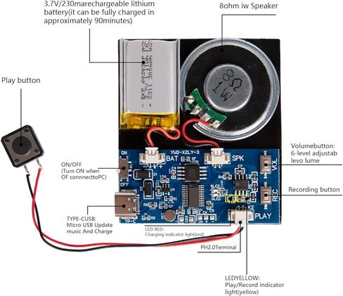 Recorder Module -128MB Push Button Activated Recording Device with Speaker, Type-C Cable, and Recording Capability 23 Minutes for Personalized Greetings, DIY Projects, and Holiday Crafts (Blue) in Kuwait