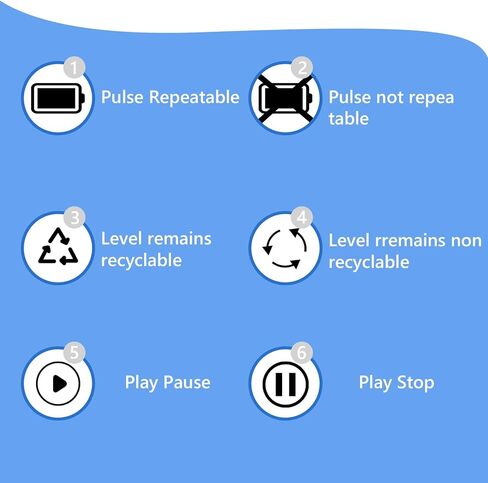 Recorder Module -128MB Push Button Activated Recording Device with Speaker, Type-C Cable, and Recording Capability 23 Minutes for Personalized Greetings, DIY Projects, and Holiday Crafts (Blue) in Kuwait