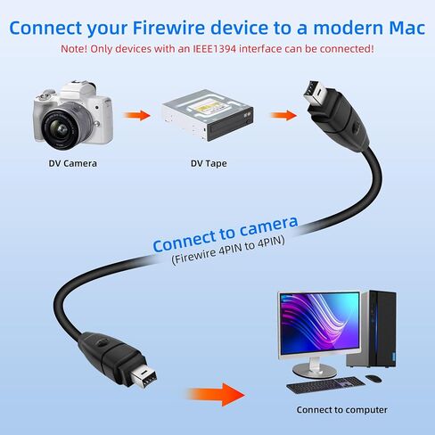 RIIEYOCA 1.8M IEEE 1394 Firewire 4-Pin male to 4-Pin male cable, iLink Adapter Converter Cord for Digital Camera, Camcorder, Laptop, DV, Black in Saudi Arabia