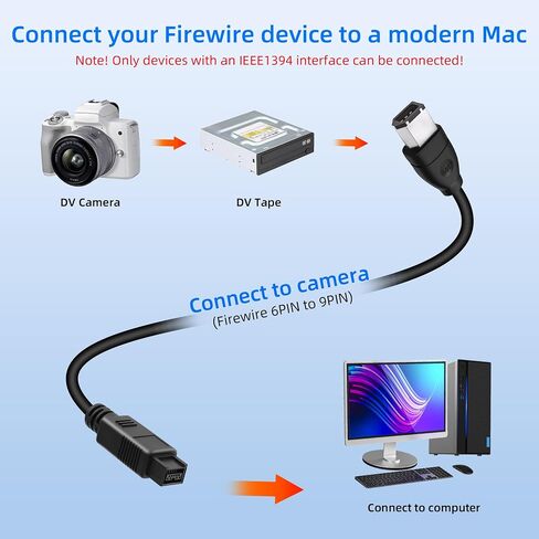 RIIEYOCA 1.8M IEEE 1394 Firewire 4-Pin ذكر إلى 4-Pin كابل ذكر، iLink محول محول سلك للكاميرا الرقمية، كاميرا الفيديو، الكمبيوتر المحمول، DV، أسود in Saudi Arabia