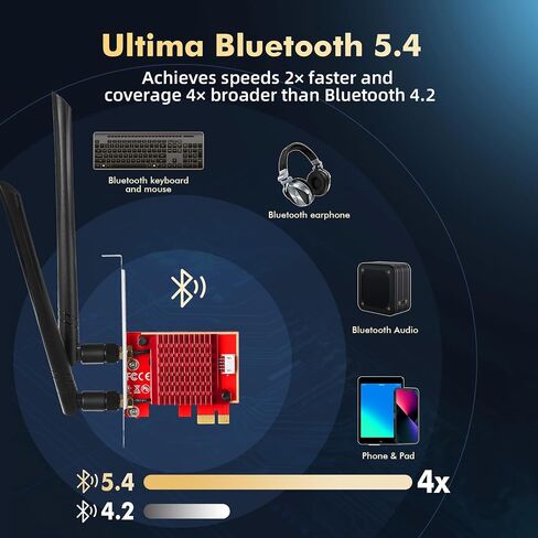 Binardat WiFi6 Card AX3000 PCIe WiFi Network Adapter, Intel AX200 Chip Bluetooth 5.0, Dual-Band 2.4GHz/5GHz OFDMA & MU-MIMO, for Windows 10/11 in Saudi Arabia