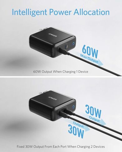 Anker 60W 2-Port USB C Charger, PowerPort Atom PD 2 [GAN Tech] Compact Foldable Wall Charger, Power Delivery for MacBook Pro/Air, iPad Pro, iPhone 11 / Pro/Max/XR/XS/X, Pixel, Galaxy, and More in Saudi Arabia