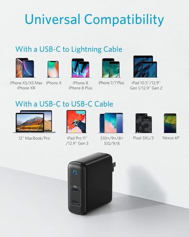 Anker 60W 2-Port USB C Charger, PowerPort Atom PD 2 [GAN Tech] Compact Foldable Wall Charger, Power Delivery for MacBook Pro/Air, iPad Pro, iPhone 11 / Pro/Max/XR/XS/X, Pixel, Galaxy, and More in Saudi Arabia