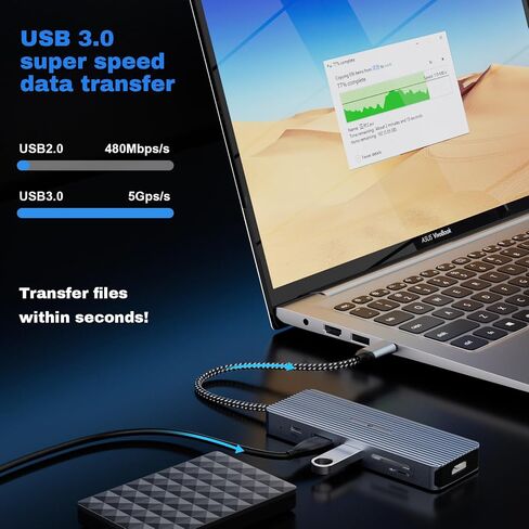 موزع USB C، قاعدة توصيل 10 في 1 مع HDMI 4K، منفذ نقل بيانات USB-C، 2* USB3.0 Type-A، 2* USB 2.0 Type-A، قارئ بطاقة SD/TF، ​​مقبس استريو 3.5 ملم لنظام التشغيل Mac OS & شبابيك in Saudi Arabia