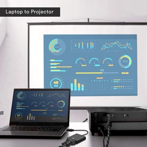 محول DisplayPort (DP) إلى VGA، منفذ عرض مطلي بالذهب إلى محول VGA (ذكر إلى أنثى) متوافق مع الكمبيوتر، سطح المكتب، الكمبيوتر المحمول، الكمبيوتر الشخصي، الشاشة، جهاز العرض، HDTV - محول BlackDP إلى VGA. in Saudi Arabia
