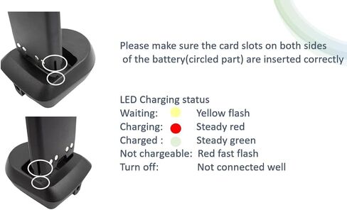 Replacement Battery Charger for Motorola Mag One BPR40 A8 A6 Radio PMNN4071 in Saudi Arabia