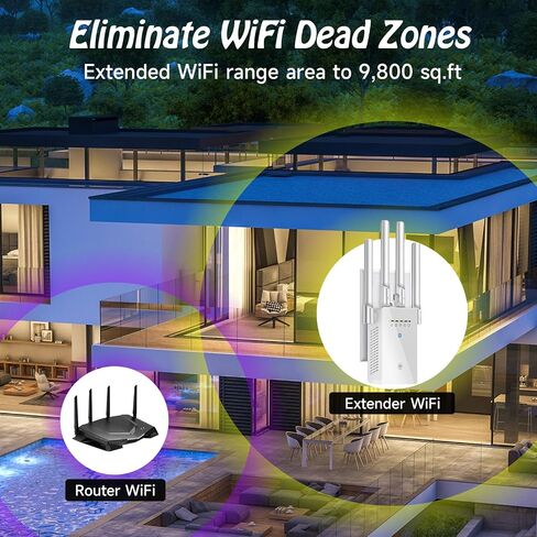 2024 WiFi Extender Signal Booster for Home, Long Range Cover up to 98,00 sq.ft and 4X Faster, Internet Wireless Repeater with Ethernet Port, 1-Tap Setup, white, RPT-007-1 in Saudi Arabia