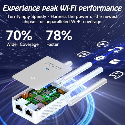 2024 WiFi Extender Signal Booster for Home, Long Range Cover up to 98,00 sq.ft and 4X Faster, Internet Wireless Repeater with Ethernet Port, 1-Tap Setup, white, RPT-007-1 in Saudi Arabia