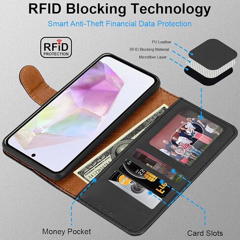 for Samsung Galaxy A35 Case Leather Wallet Book Flip Stand View Magnetic Protect RFID Blocking Shockproof Cover Compatible with Samsung A35 5G Phone (Black) in Saudi Arabia