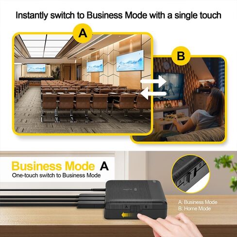 4K@60Hz 1 in 4 Out HDMI Splitter with intelligent Downscaling HDR HDCP 2.2 EDID Management, 1080p & 3D Supports in Saudi Arabia