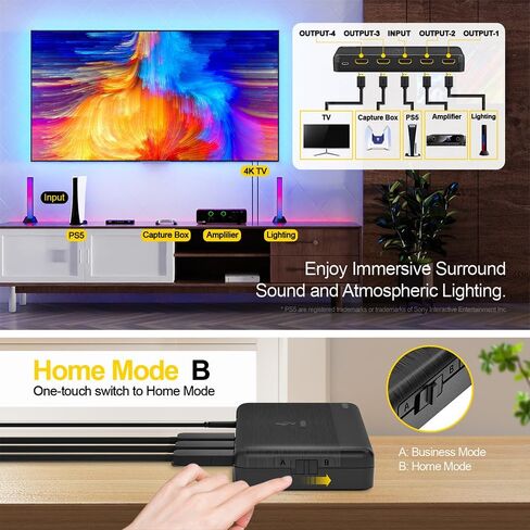 4K@60Hz 1 in 4 Out HDMI Splitter with intelligent Downscaling HDR HDCP 2.2 EDID Management, 1080p & 3D Supports in Saudi Arabia