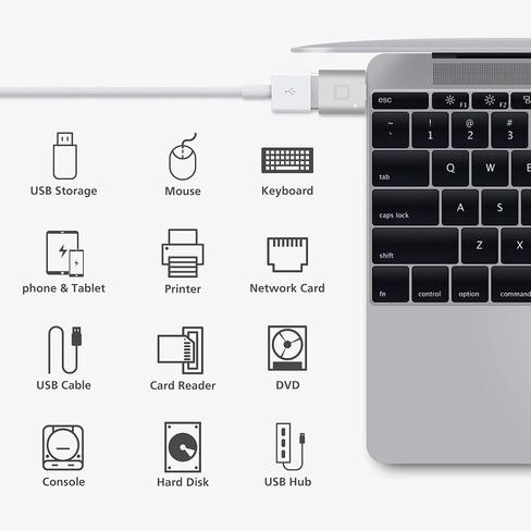 nonda USB C to USB Adapter,USB-C to USB 3.0 Adapter,USB Type-C to USB,Thunderbolt 3 to USB Female Adapter OTG for MacBook Pro2019,MacBook Air 2020,iPad Pro 2020,More Type-C Devices(Silver) in Kuwait