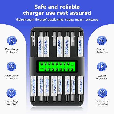 AA AAA C D Battery Charger 16 Bay with AA Battery 4 Pack,AAA Battery 4 Pack,C Battery 2 Pack and D Battery 2 Pack,Suitable for All 1.2v Ni-MH Household Batteries in Saudi Arabia