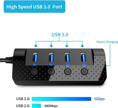 موزع USB 3.0 يعمل بالطاقة، موزع USB أتولا مع 4 منافذ بيانات USB 3.0 ومنفذ شحن USB ذكي واحد، ومقسم USB مع مفاتيح طاقة فردية ومحول طاقة 5 فولت/3 أمبير in Kuwait