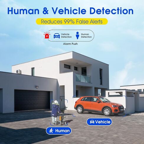 4CH Wireless Security Camera System, 2MP CCTV NVR System with 1TB HDD, 4X Bullet Outdoor WiFi IP Cameras, Audio Recording, Night Vision, Human Detection APP Email Alert in Saudi Arabia