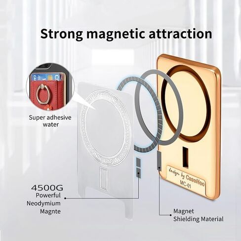 Compatible With MagSafe Wallet Case stick on Magnetic Credit Card Holder Pocket 360 Ring Stand Floral Pattern for iPhone Samsung Android Most Smartphones for 5inch -8inch Phone Fit 6 Cards in Saudi Arabia