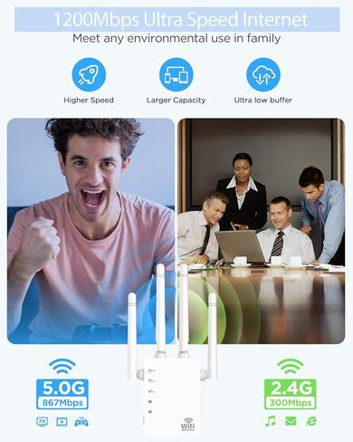 موسع واي فاي طويل المدى in Kuwait