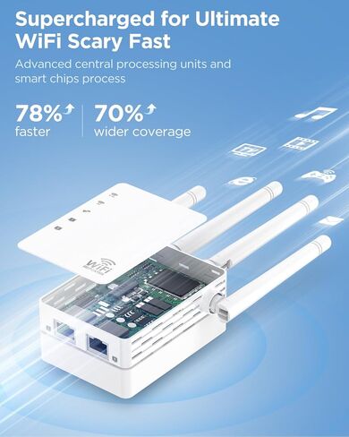 موسع واي فاي طويل المدى in Kuwait