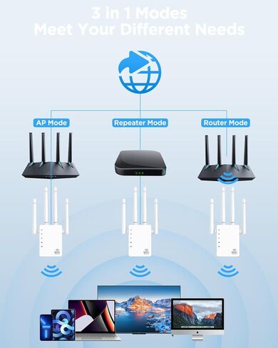موسع واي فاي طويل المدى in Kuwait