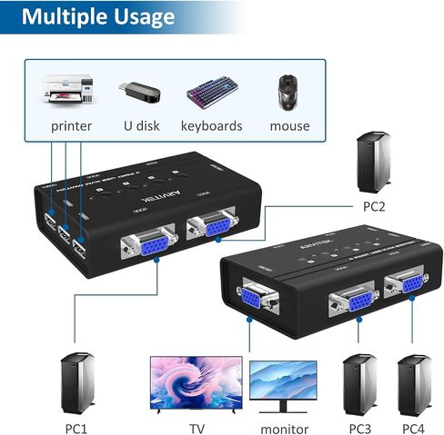 KVM Switch VGA, 4 Port KVM Switch for 4 Computers Share One Monitor Keyboard Mouse Printer, 3 USB 2.0 Hub, Included 4 VGA KVM Cables in Saudi Arabia