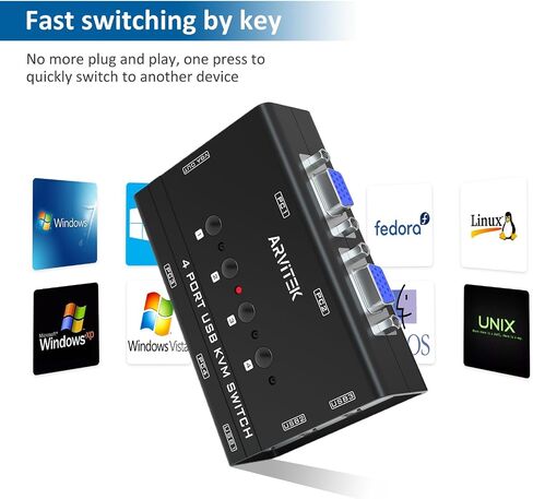 KVM Switch VGA, 4 Port KVM Switch for 4 Computers Share One Monitor Keyboard Mouse Printer, 3 USB 2.0 Hub, Included 4 VGA KVM Cables in Saudi Arabia